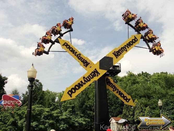 Aero 360 – Kennywood Connection